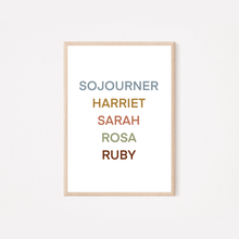 Load image into Gallery viewer, Historical Black Women - Art Print